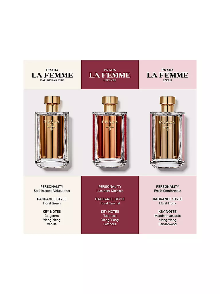 PRADA La Femme Prada Eau de Toilette L Eau Spray 100ml keine Farbe